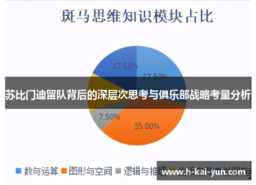 苏比门迪留队背后的深层次思考与俱乐部战略考量分析