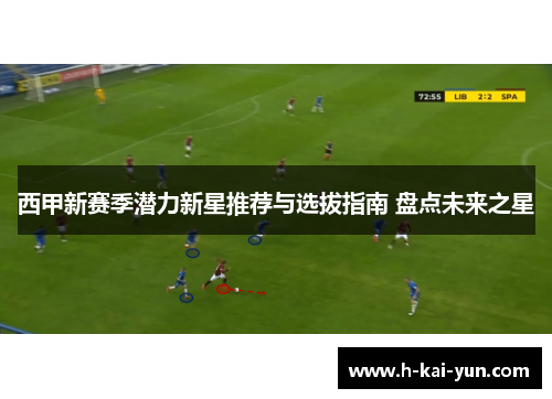 西甲新赛季潜力新星推荐与选拔指南 盘点未来之星