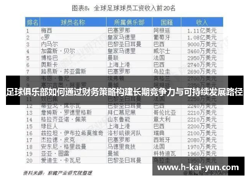 足球俱乐部如何通过财务策略构建长期竞争力与可持续发展路径