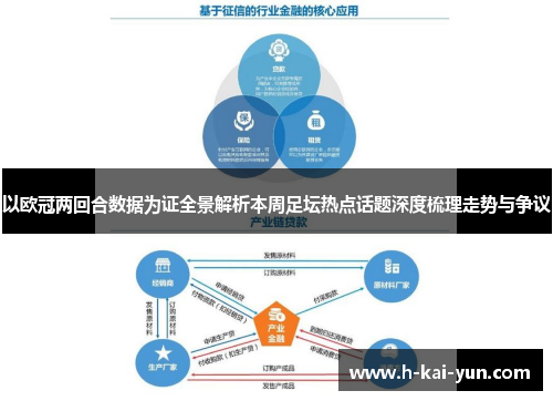 以欧冠两回合数据为证全景解析本周足坛热点话题深度梳理走势与争议 以欧冠两回合数据为证全景解析本周足坛热点话题深度梳理走势与争议