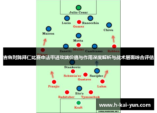 吉鲁对阵拜仁比赛中法甲进攻端价值与作用深度解析与战术层面综合评估