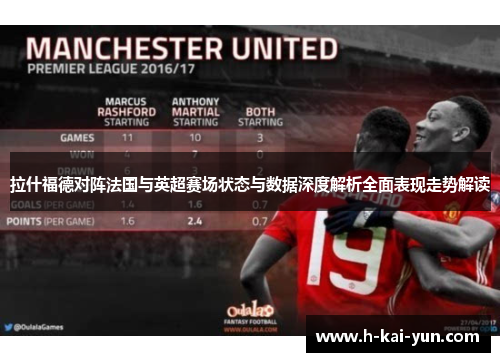 拉什福德对阵法国与英超赛场状态与数据深度解析全面表现走势解读 拉什福德对阵法国与英超赛场状态与数据深度解析全面表现走势解读