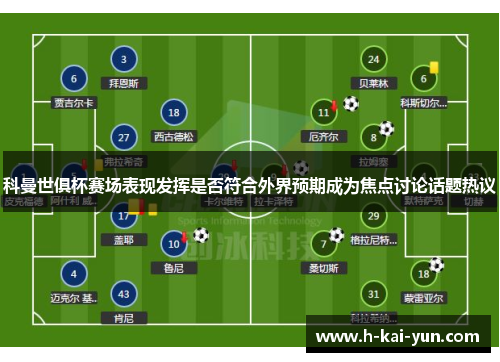 科曼世俱杯赛场表现发挥是否符合外界预期成为焦点讨论话题热议 科曼世俱杯赛场表现发挥是否符合外界预期成为焦点讨论话题热议