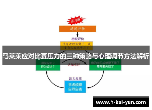 马莱莱应对比赛压力的三种策略与心理调节方法解析